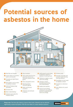 potential_sources_asbestos_home-pdf